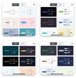 還在用 Word 嗎？試試這些文字生產 App，讓你的效率加倍